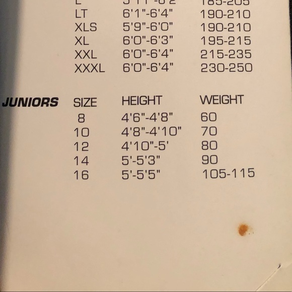 Wetsuit - Picture 3 of 4